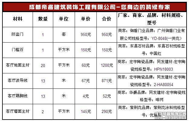 什么是精裝修？統(tǒng)一標(biāo)準(zhǔn)是什么？